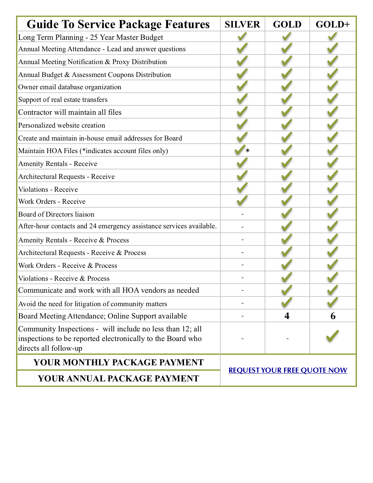 hoa-maintenance-schedule-template